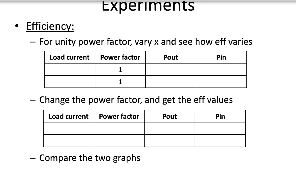 did. Do an error analysis between the two (experimental and theoretical) in