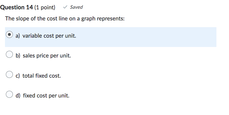 on a graph represents: a) variable cost per unit. b) sales price