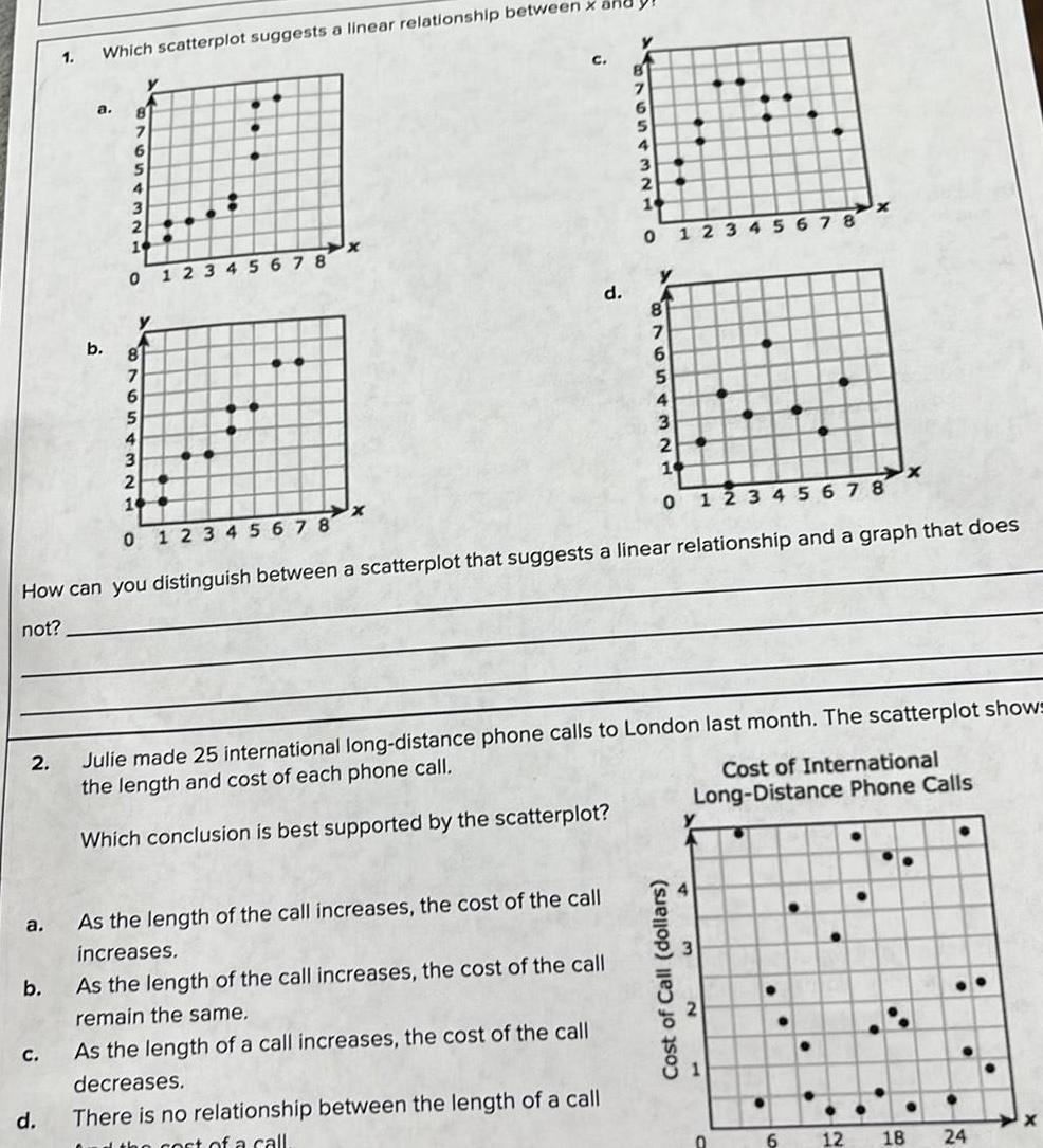 2 a b C 1 d Which scatterplot suggests a linear