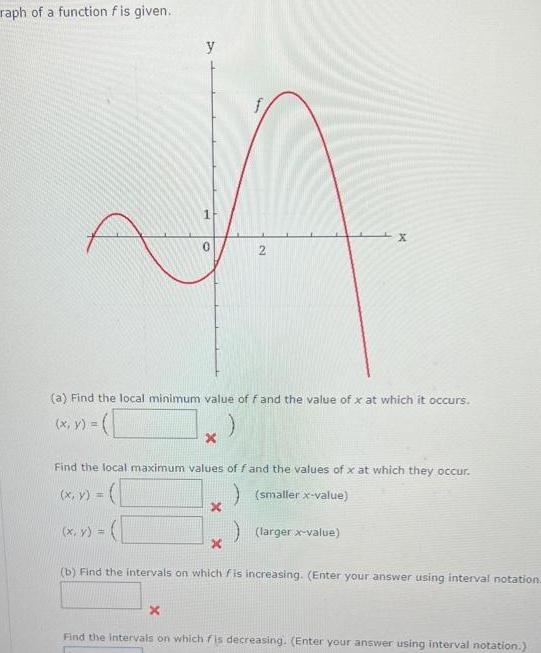 value of f and the value of x at which it occurs