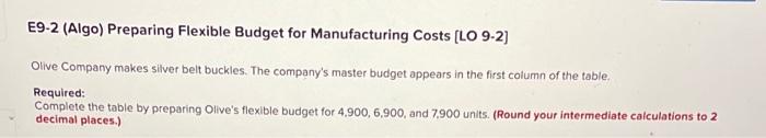  E9-2 (Algo) Preparing Flexible Budget for Manufacturing Costs [LO 9-2] Olive