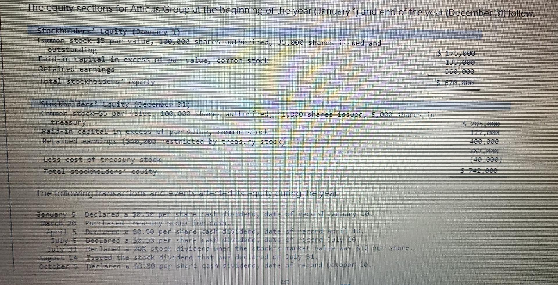  The equity sections for Atticus Group at the beginning of the