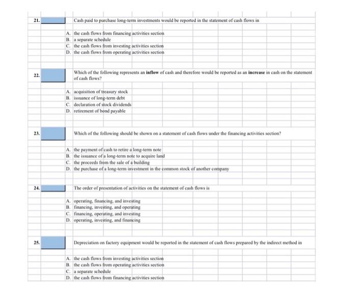 21. Cash paid to purchase long-term investments would be reported in the