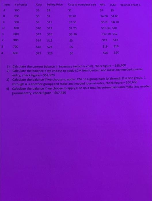 figure $58,400 2) Calculate the balance if we choose to apply LCM