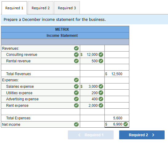 and it still said not complete. It doesn't make sense. Can you