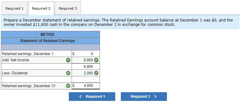 1. Prepare a December income statement for the business. 2. Prepare a