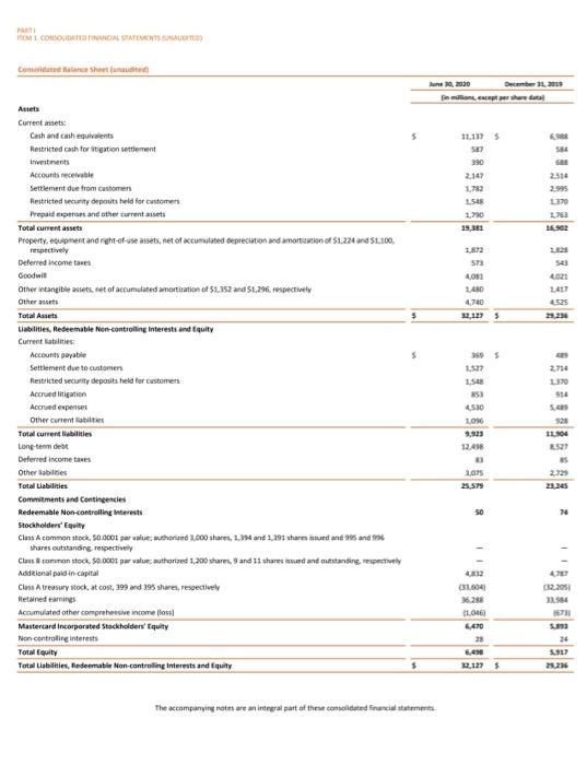 businesss short-term liquidity and solvency 2. Mastercard's working capital for both dates.