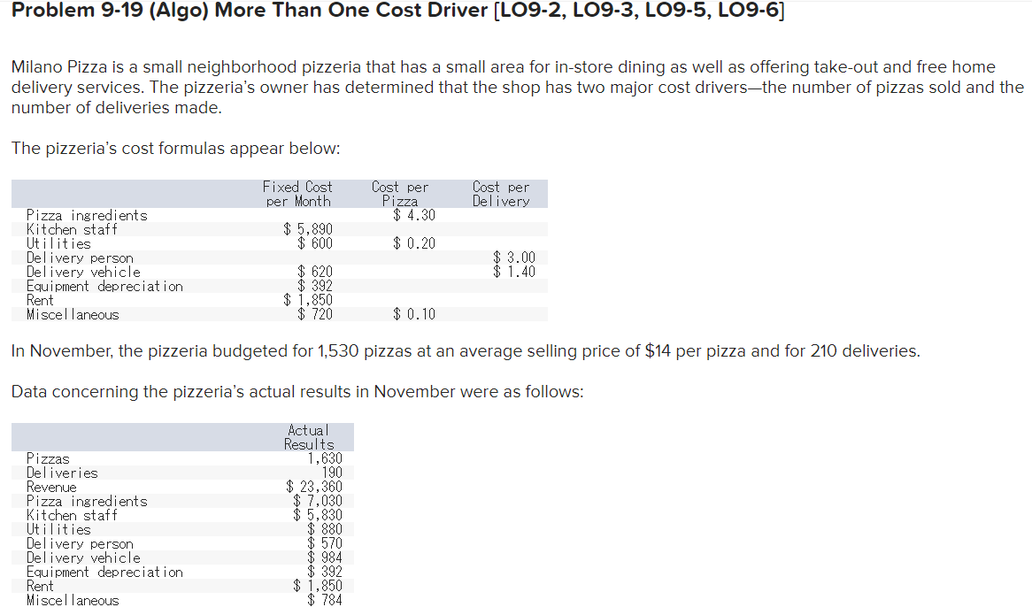 Problem 9-19 (Algo) More Than One Cost Driver (LO9-2, LO9-3, LO9-5,