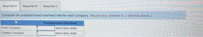 54,400 61,200 Franklin Company $173,eee 109,000 90,7ee 89,380 Required a. Compute the