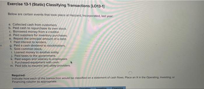 Collected cash from customers. b. Pald cash to repurchase its own stock