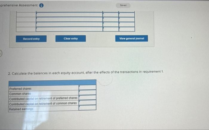 sharest issued 570,000 shares Contributed capital on retirement of preferred shares Retained