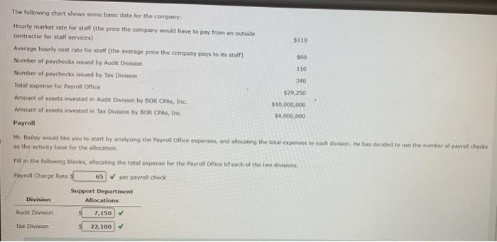 CPAS, Inc. BORCPAS, Inc. is a closely held corporation owned by three