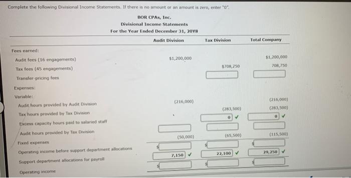 The corporation is divided into two profit centers the Audit Division and
