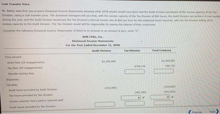 the Tax Division. Each division is composed of the cost centers, The