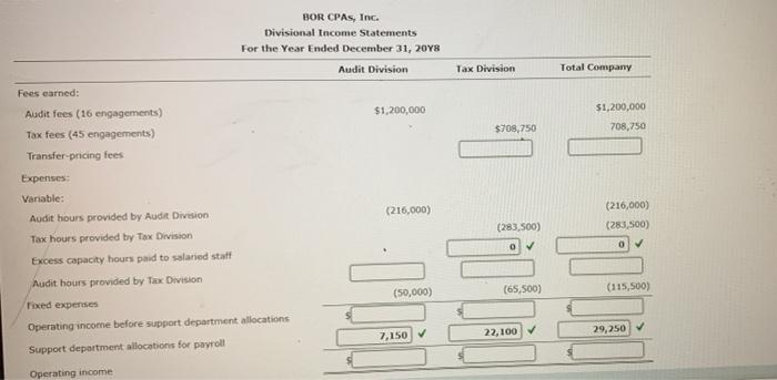 Audit Division is composed of two cost-center departments: Public Company Audits and