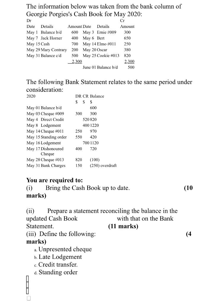 The information below was taken from the bank column of Georgie