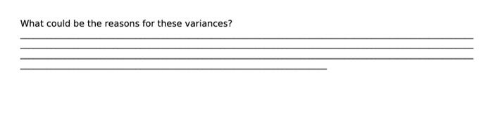 Pizza Delivery $3.80 $5.220 $630 $0.05 $3.50 Pizza ingredients Kitchen staff Utilities