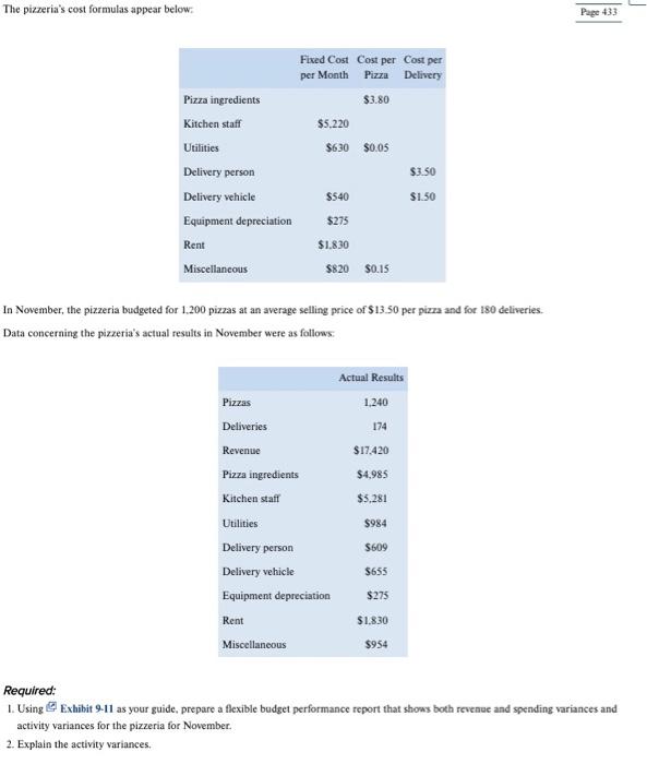Delivery person Delivery vehicle Equipment depreciation Rent Miscellancous $540 $1.50 $275 $1.830