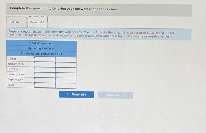 president has asked that you review the company's costing system and "do