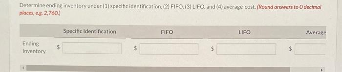 Corporation began operations on December 1.2019. The only inventory transaction in 2019