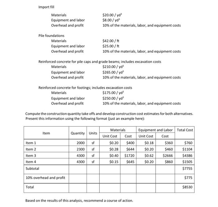 for both alternatives as shown above in a table format (one table