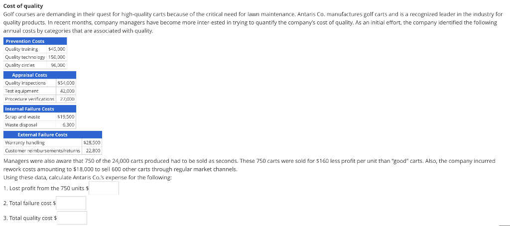 courses are demanding in their quest for high-quality carts because of the