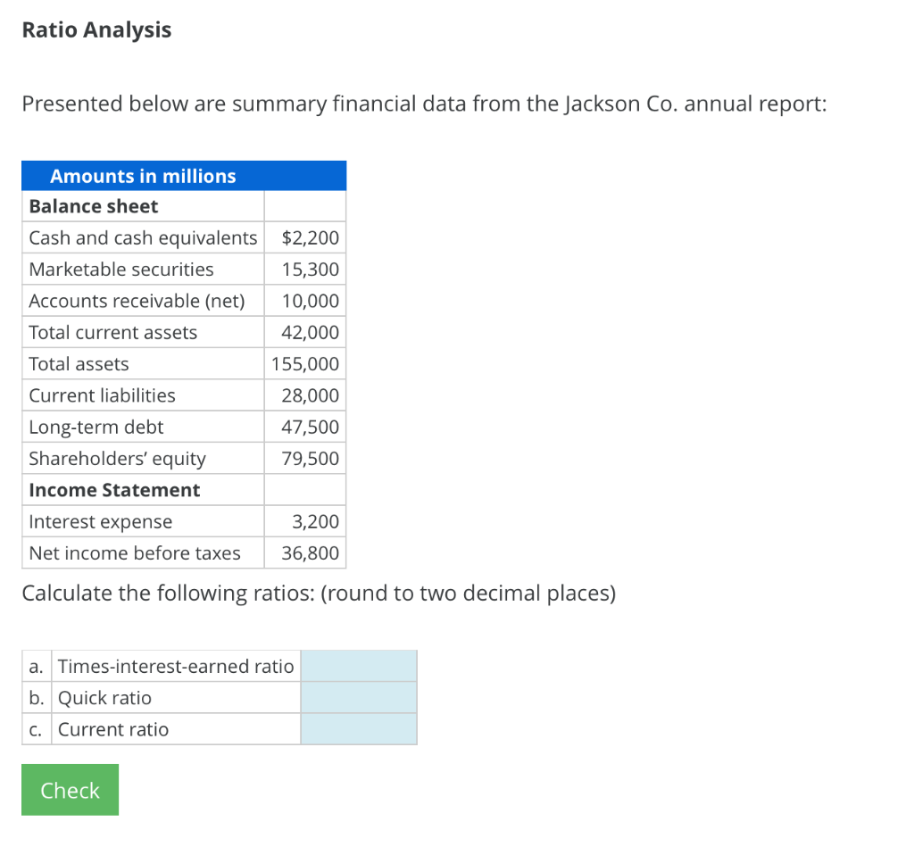 Ratio Analysis Presented below are summary financial data from the Jackson