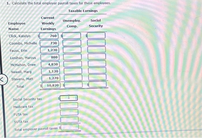 Security tax on the employer is 6.2% on the first $128,400 of