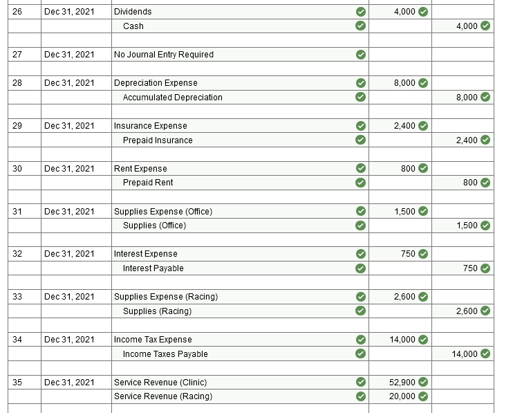 month) to cover injuries to participants during outdoor clinics. Jul. 2 Pay
