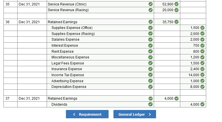 legal fees of $1,500 associated with incorporation. Jul. 4 Purchase office supplies