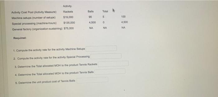 products, Tennis rackets and Tennis balls. Data regarding the two products follow: