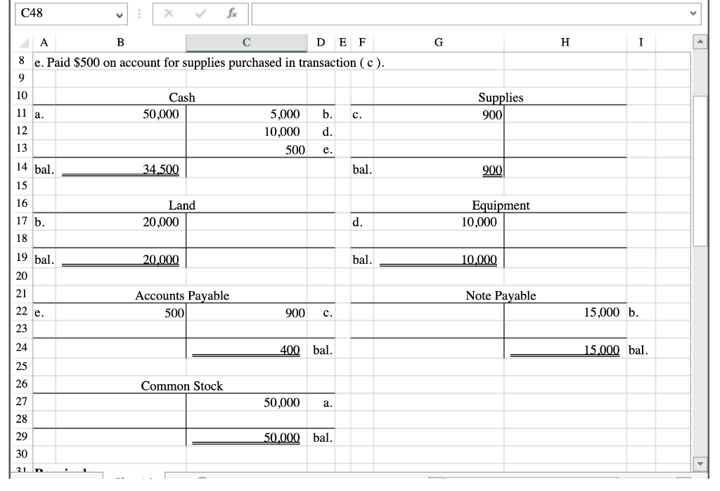 sheet based on the T-Account balances. Use the information included in the