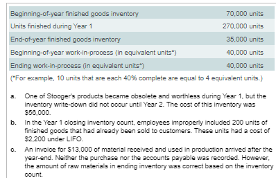 of a U.S. publicly traded manufacturer of murder mystery games. The company
