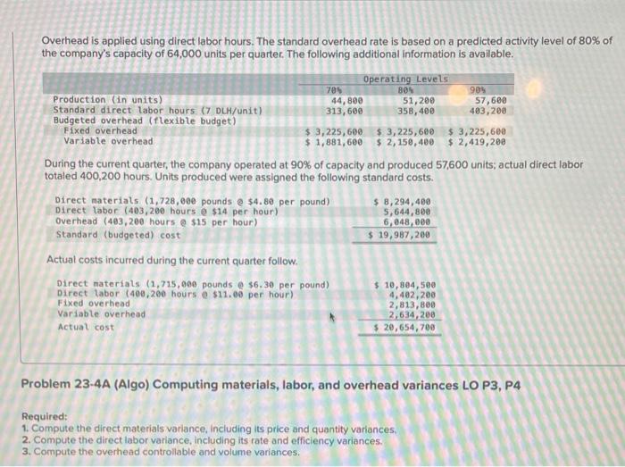 Required information Use the following information for the Problems below. (Algo) [The