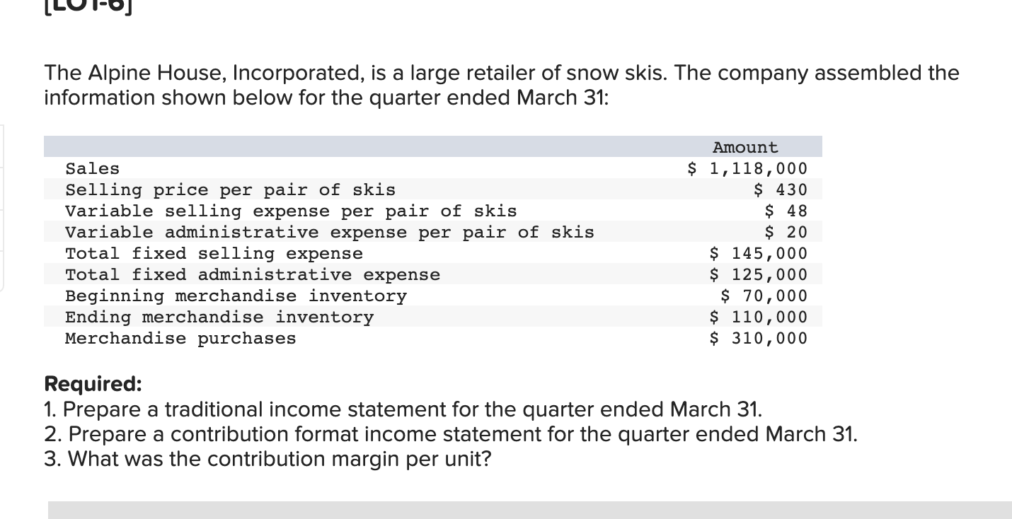 The company assembled the information shown below for the quarter ended March