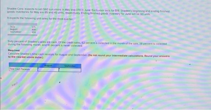 370 in June. Each visor sells for $18 Shadee's beginning and ending