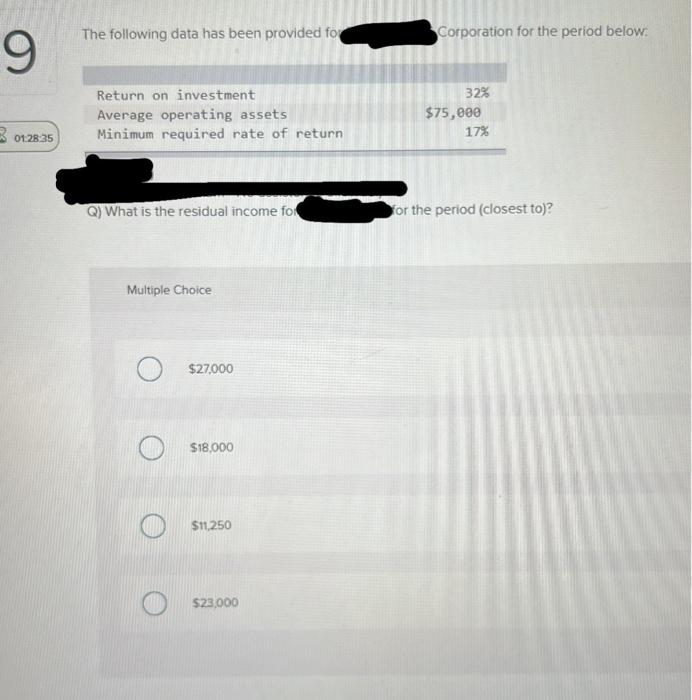 the residual income for for the period (closest to)? Multiple Choice $27,000