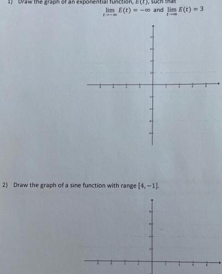 lim E t co and lim E t 3 00 2 Draw