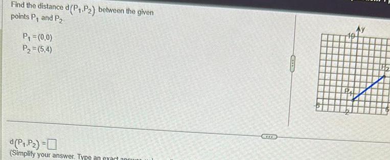  Find the distance d P P2 between the given points P