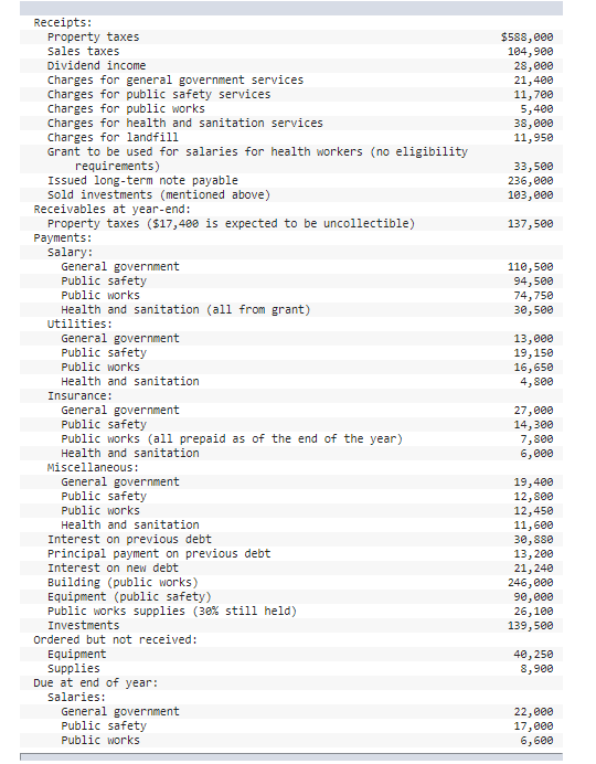 the couple that are left? Thanks! The City of Bernard starts the