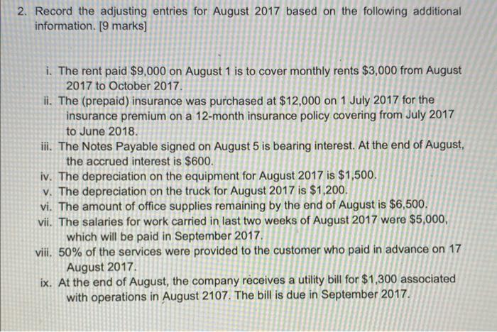 transactions completed by City Ltd. during the month of August 2017 are