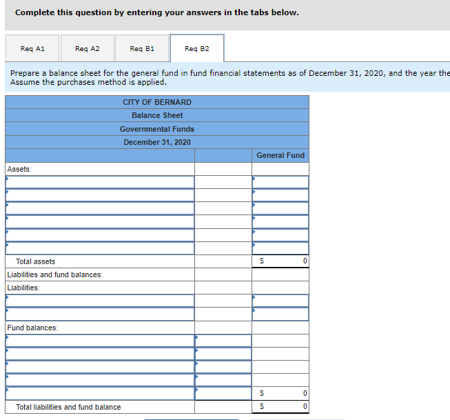 $386,000 and a related long-term debt of $308,800. The building is depreciated