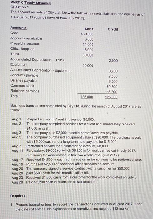 October 2017. ii. The (prepaid) insurance was purchased at $12,000 on 1