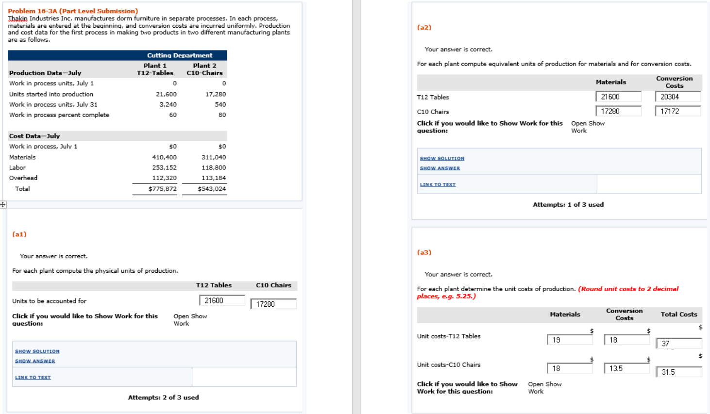 are incurred uniformly. Production and cost data for the first process in