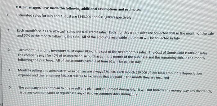 P&B Manufocturing D 1 Calculate the expected total cash collections for July