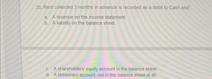 in advance is recorded as a debit to Cash and: a. A