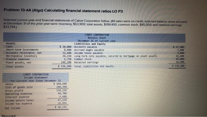 448,600 Cost of goods sold 298 350 Gross profit 150,250 Operating expenses