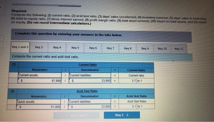 96,700 Interest expense 4.400 Income before taxes 47,150 Income tax expense 18,294