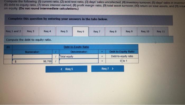 margin ratio (9) total asset turnover (10) return on total assets, and