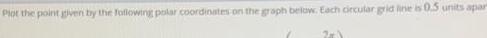  Plot the point given by the following polar coordinates on the